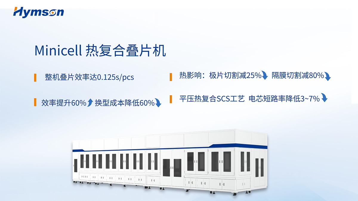 全形態電芯高速疊片解決方案1 1.png