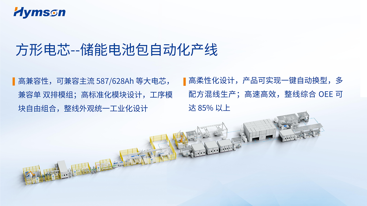 儲能part：模組pack&儲能集裝箱解決方案1 1.png