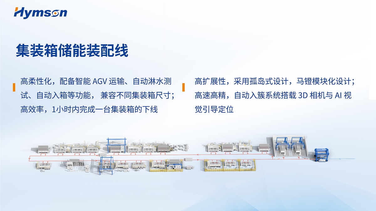 儲能part：模組pack&儲能集裝箱解決方案2 1.png